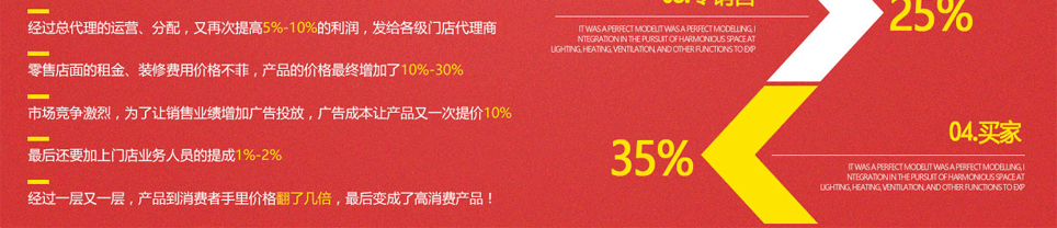2026年鄂州家居建材展会品牌商家云集&品质装修一站到位